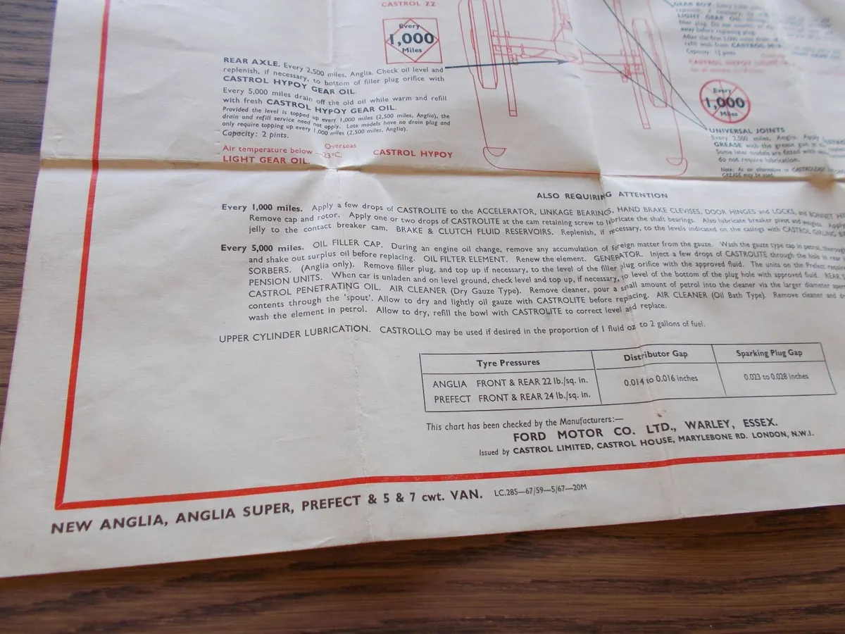 Ford Anglia Books - Image 3