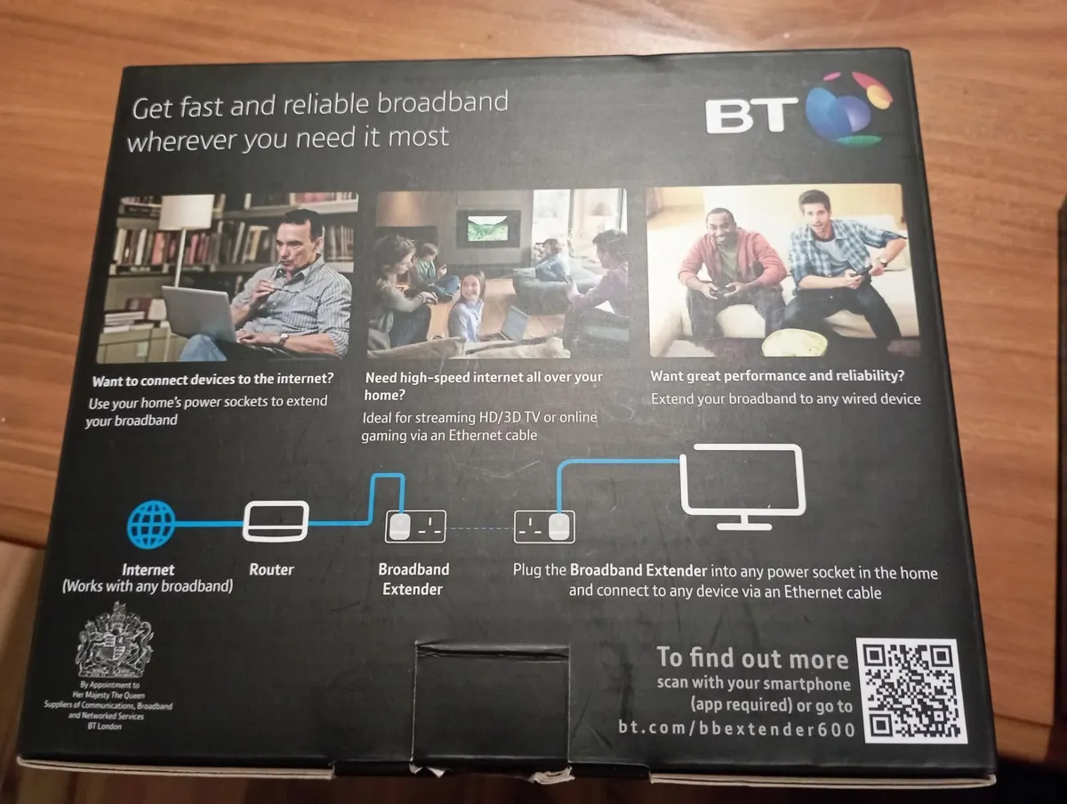 Broadband extender BT AV600 - Image 2