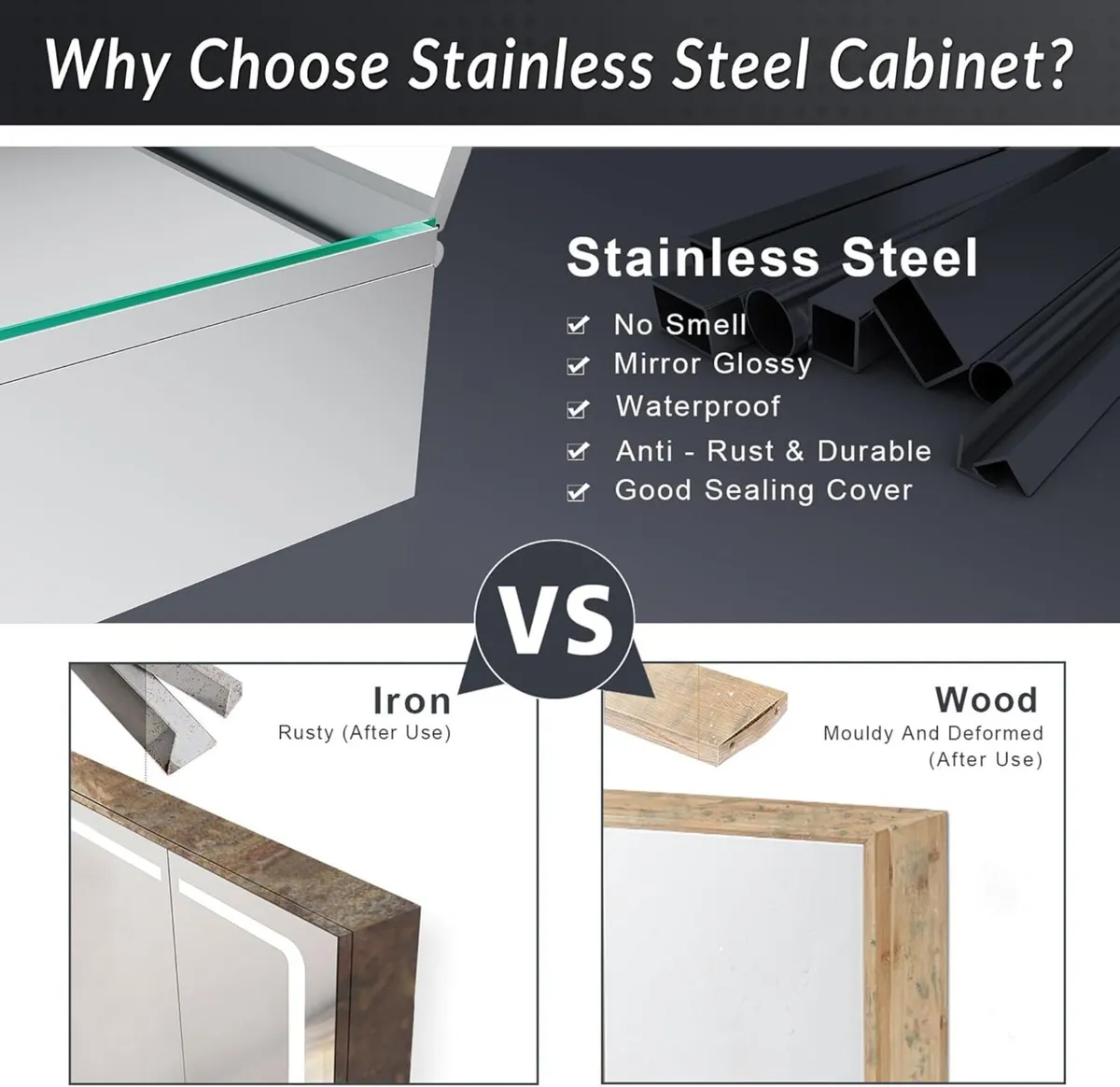 Bathroom Mirror Cabinet with LED Makeup Light - Image 4