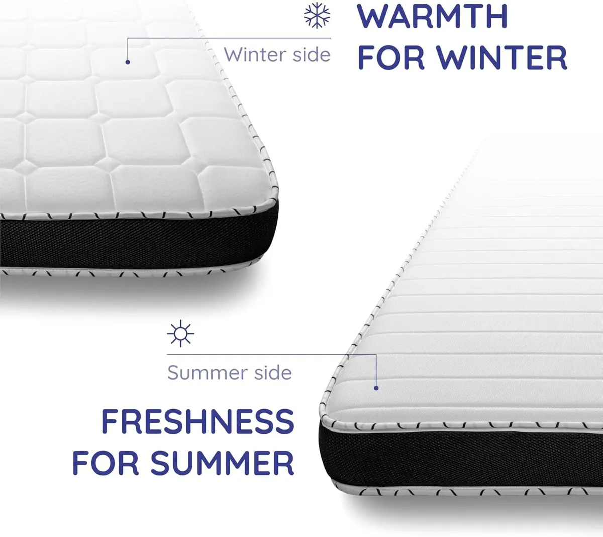 3ft Single Memory Foam Mattress 6 Inch Deep Plush - Image 4