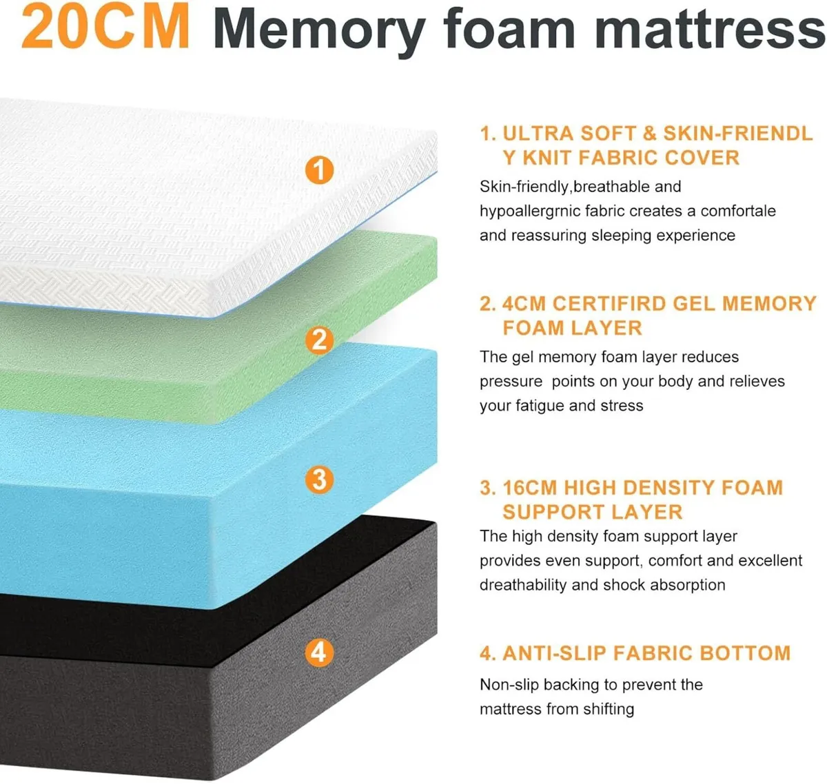 Single Mattress，20CM Memory Foam Mattress - Image 2