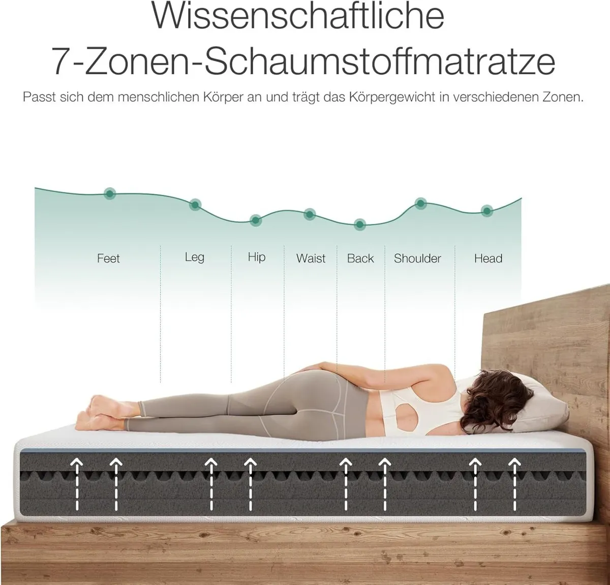 Mattress 160 x 200 cm H3 7-Zone Gel Foam Mattresse - Image 3