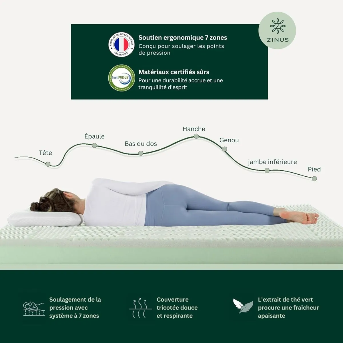 Hybrid Mattress Memory Foam White Single - Image 2