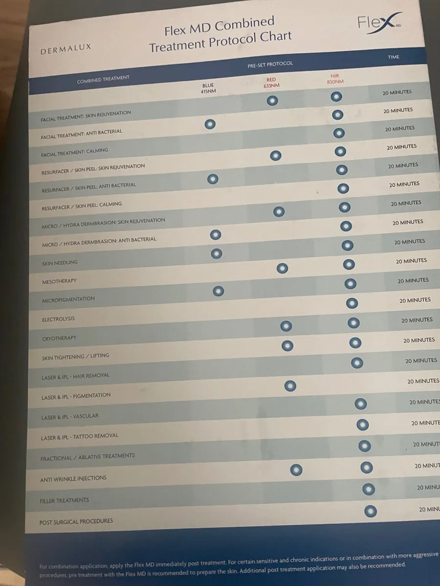 Dermalux Flex MD LED Light - Image 3