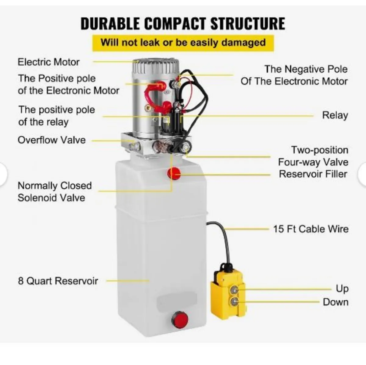 Hydraulic Power Unit 12V Hydraulic - Image 3