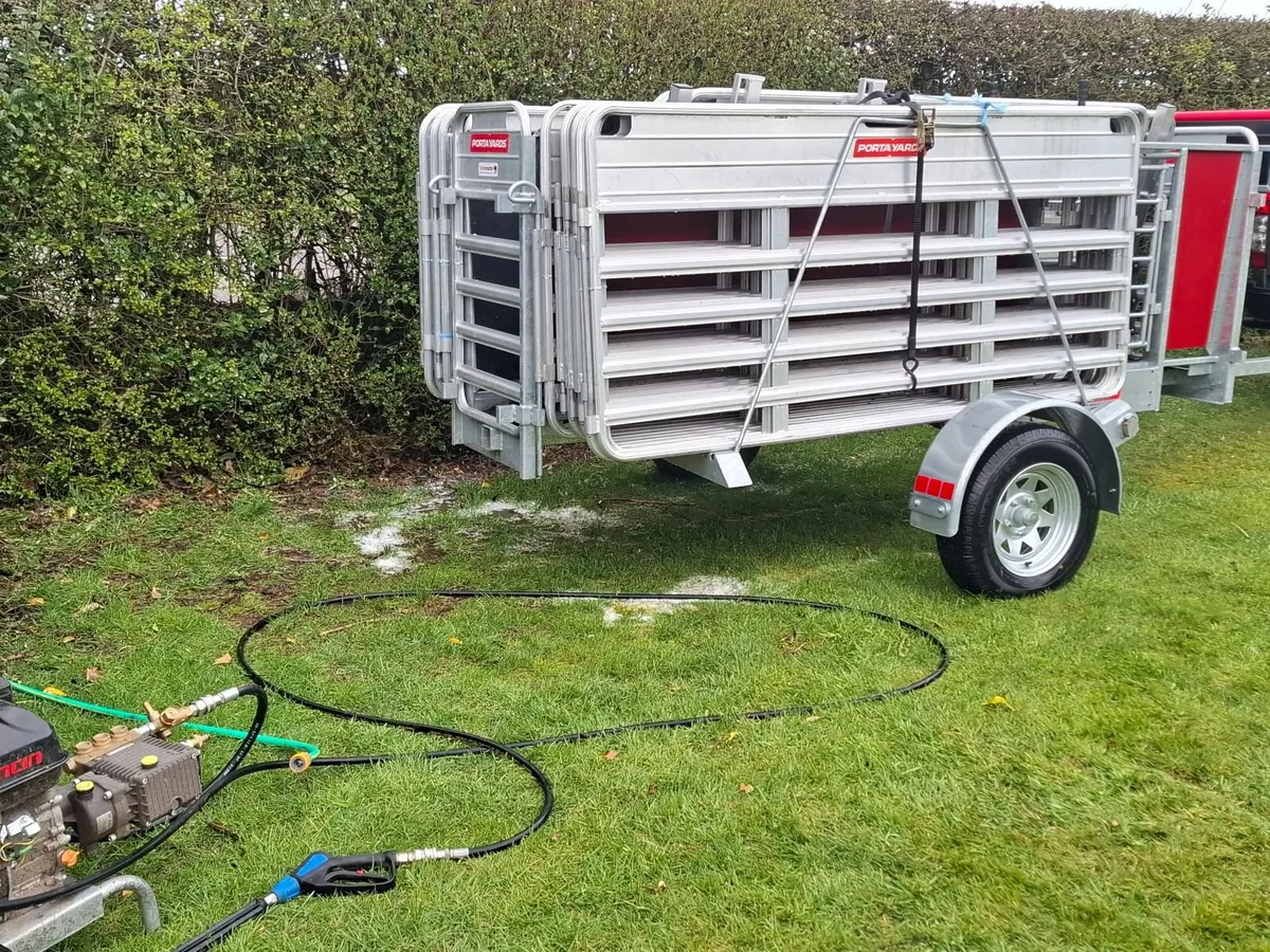 Portayards - have been a game changer! - Image 3