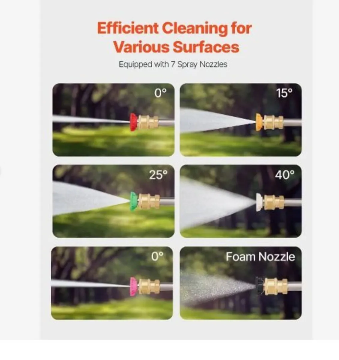 Pressure Washer Telescoping Wand, 24 ft - Image 3