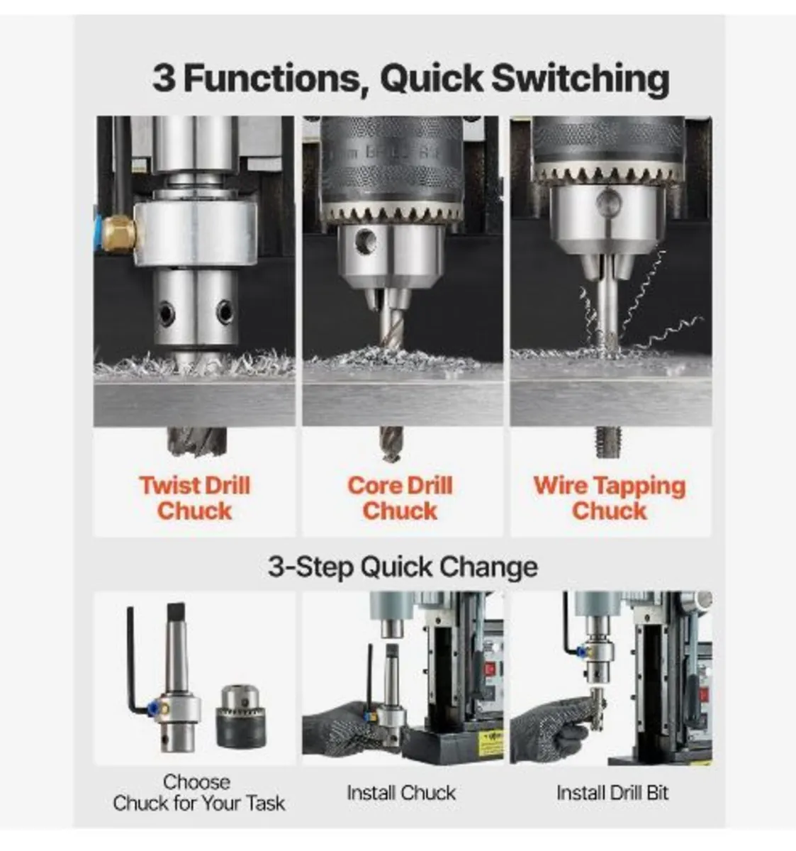 Magnetic Drill Press, 1500 W, 60 mm - Image 4