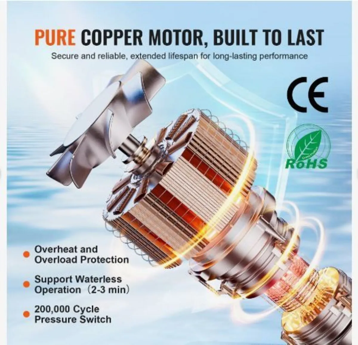 12V Diaphragm Pump, 5 GPM - Image 2