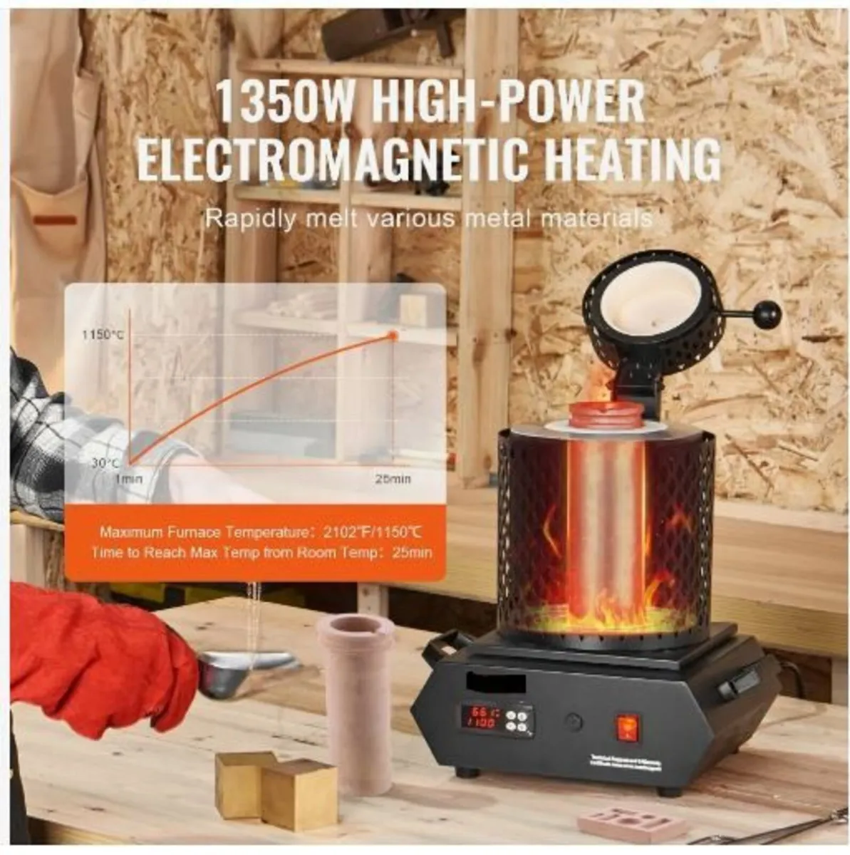 Gold Melting Furnace, 1350W - Image 2