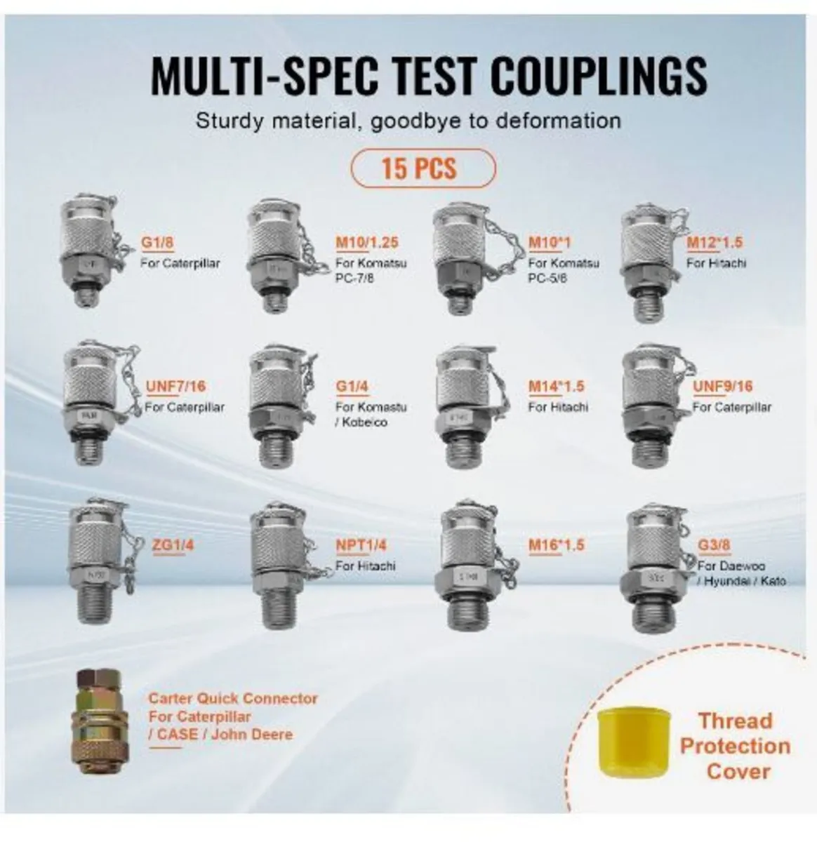 Hydraulic Pressure Test Kit - Image 4