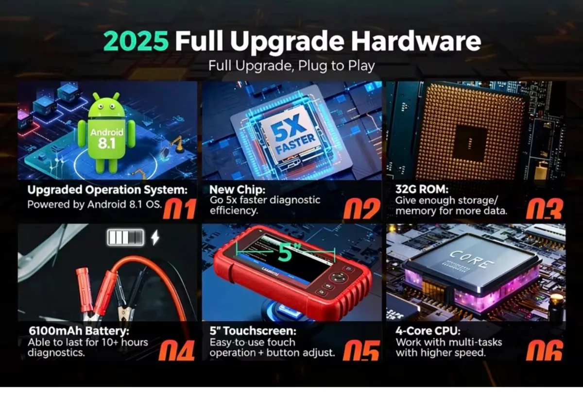 Professional diagnostic machine launch 123x best ! - Image 2