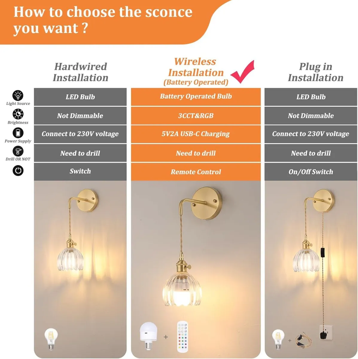 Battery Operated Wall Light Set of 2 Rechargeable - Image 2
