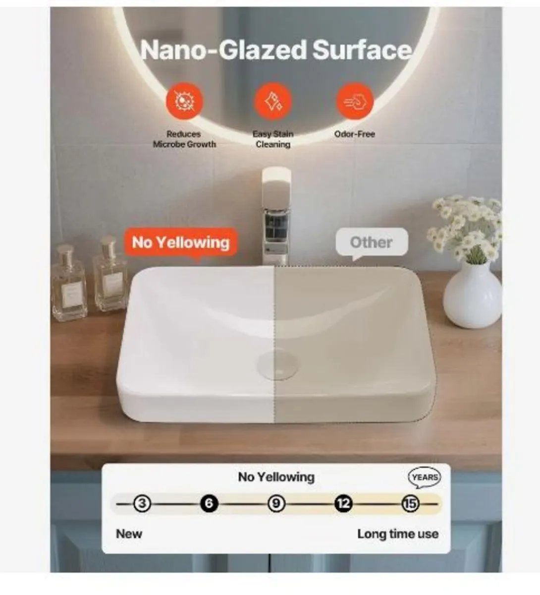 Semi Recessed Bathroom Sink, 490 x 305 mm - Image 3