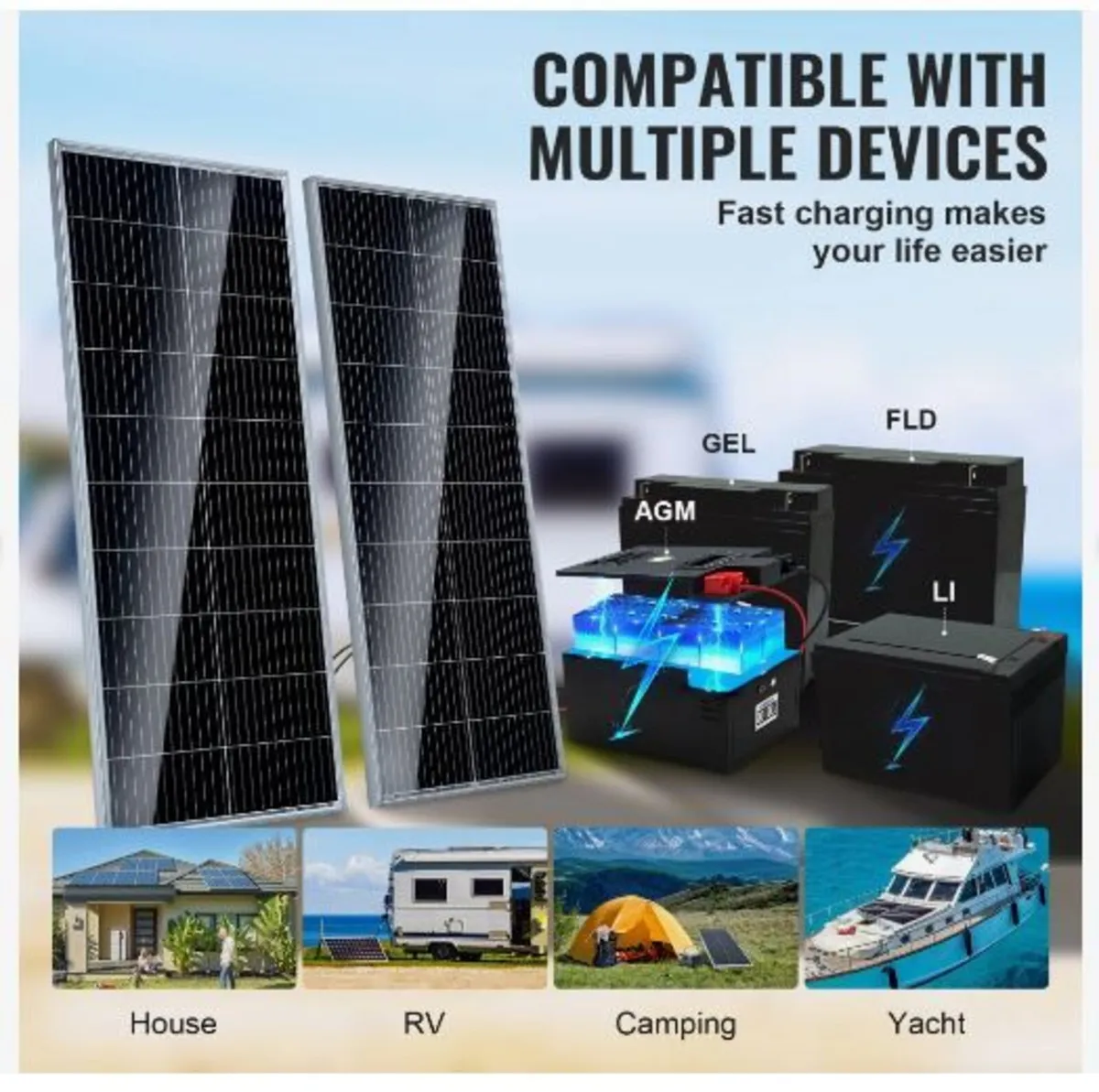 200W Monocrystalline Solar Panel Kit - Image 1
