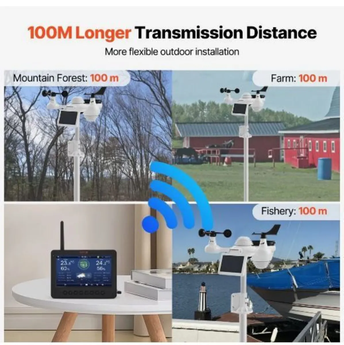 7-in-1 Wi-Fi Weather Station 186mm - Image 4
