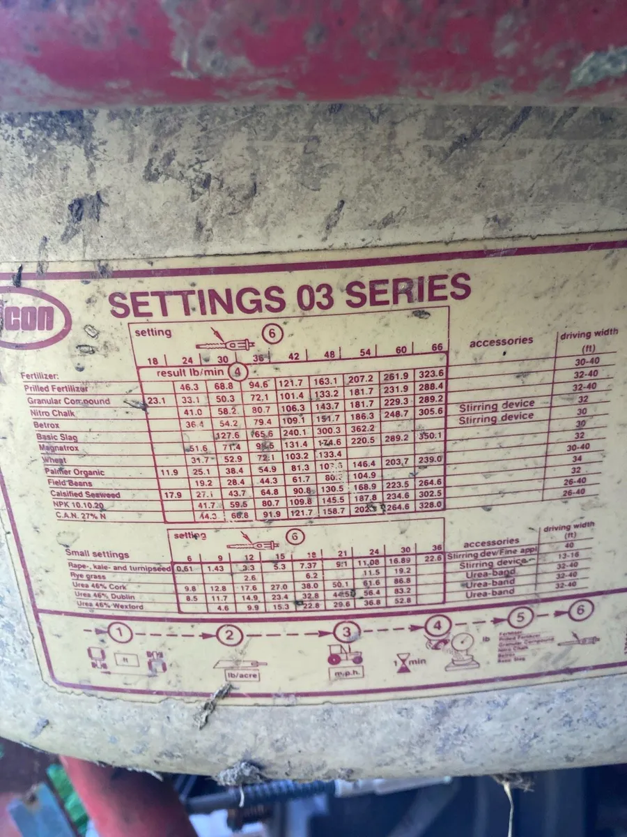 Vicon spreader - Image 2