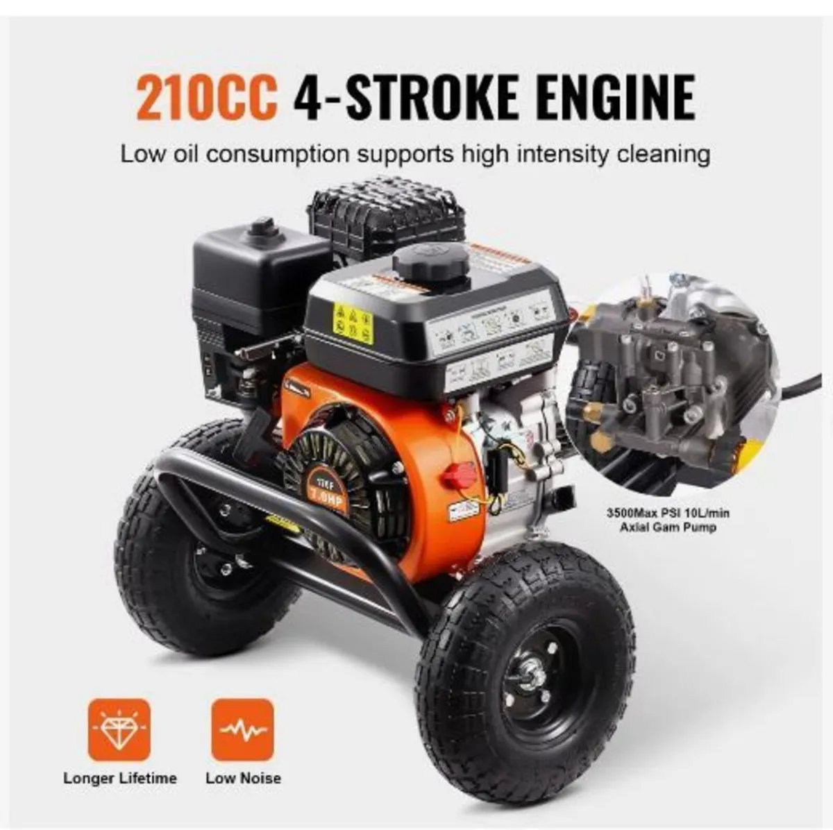 Gas Pressure Washer - Image 4