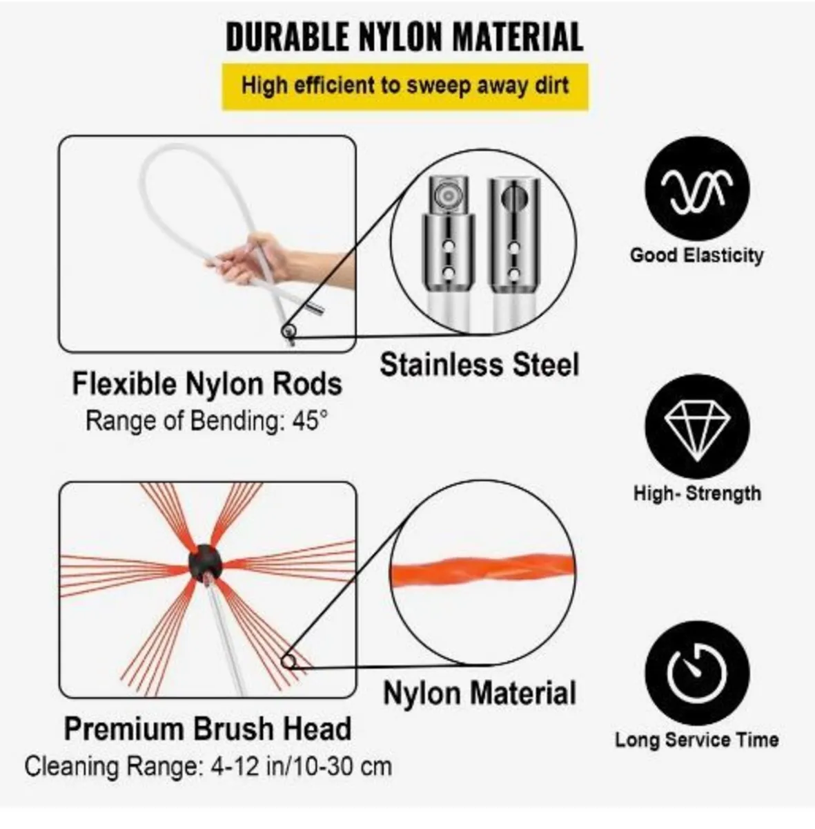 Flexible Chimney Cleaning Rods, 8 m Chimney - Image 2