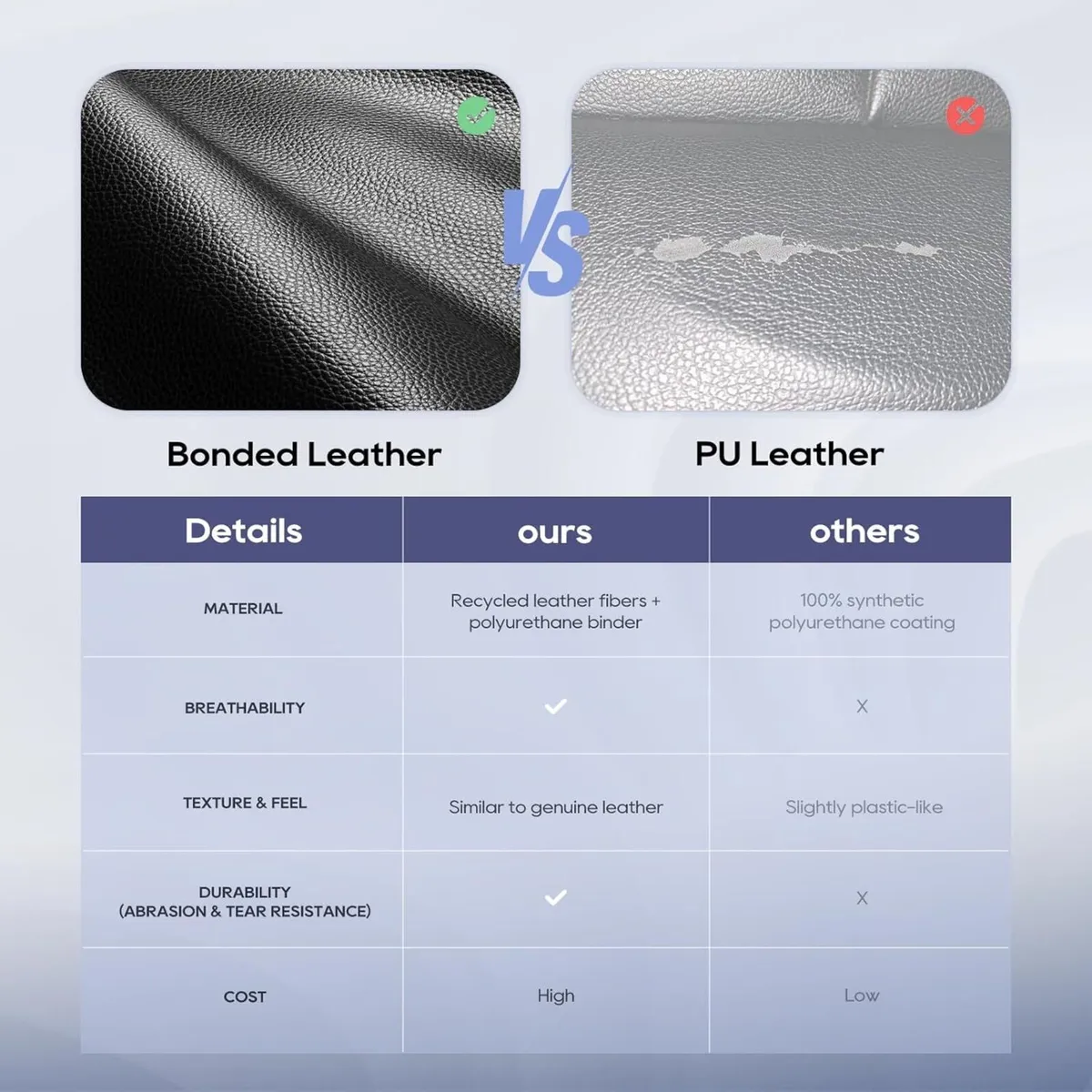 High Back Office Chair-Executive Computer Chair - Image 4