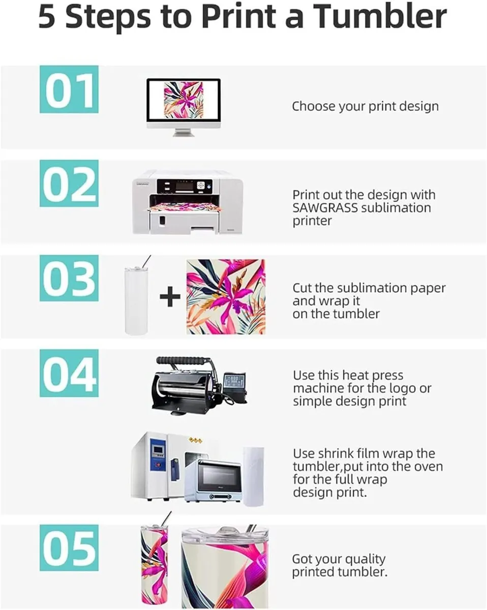 Heat Press Tumbler Mug Transfer Sublimation Kit - Image 3