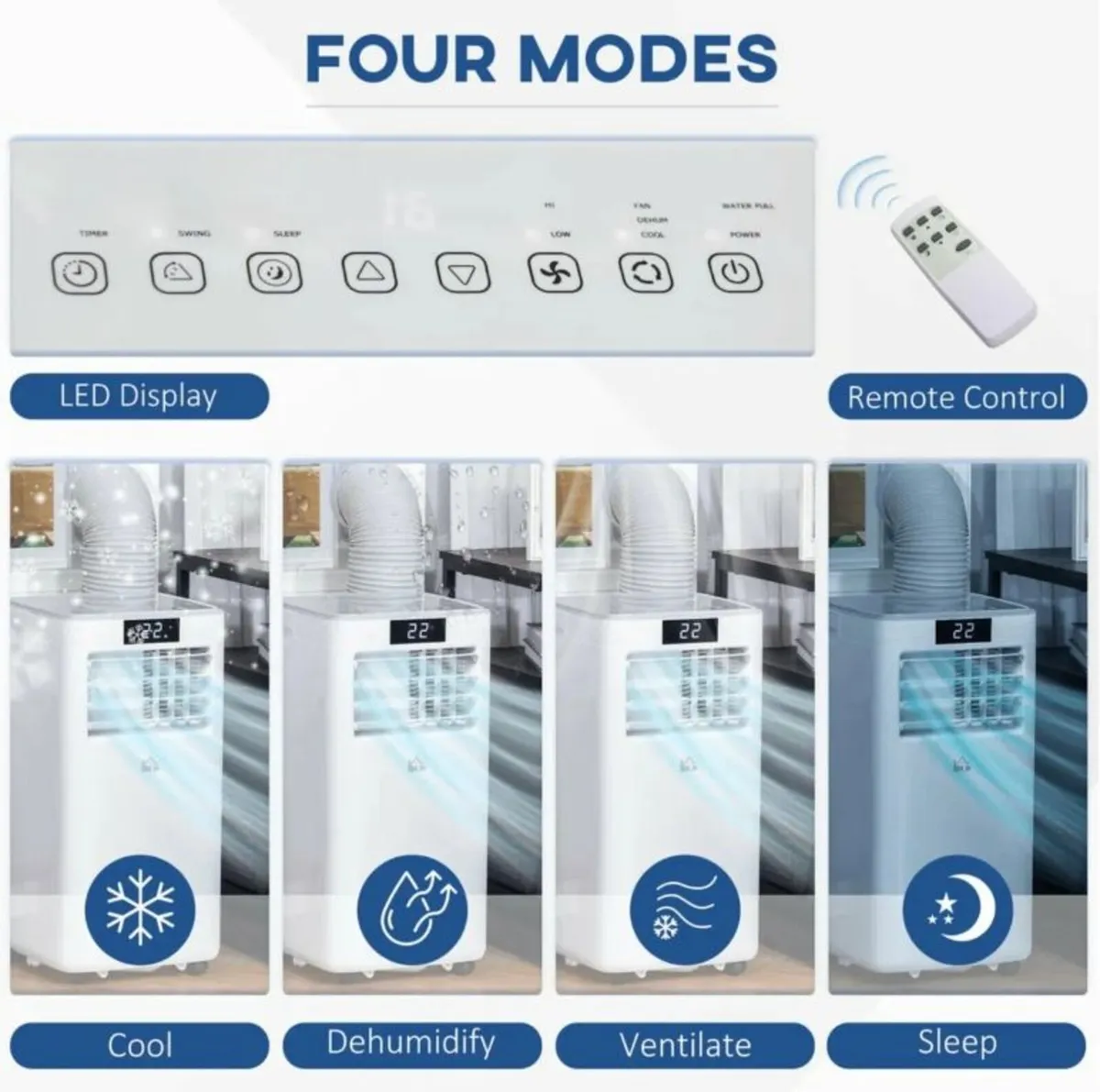 3-IN-1 Portable Dehumidifier - Image 4