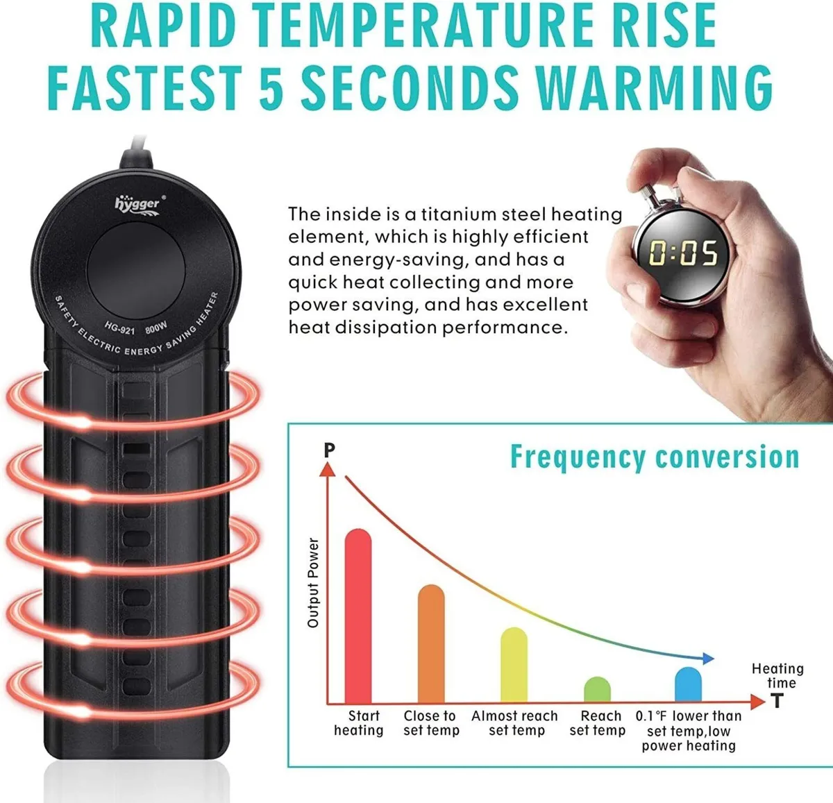 Aquarium Heater 800W Submersible Water Heater - Image 4