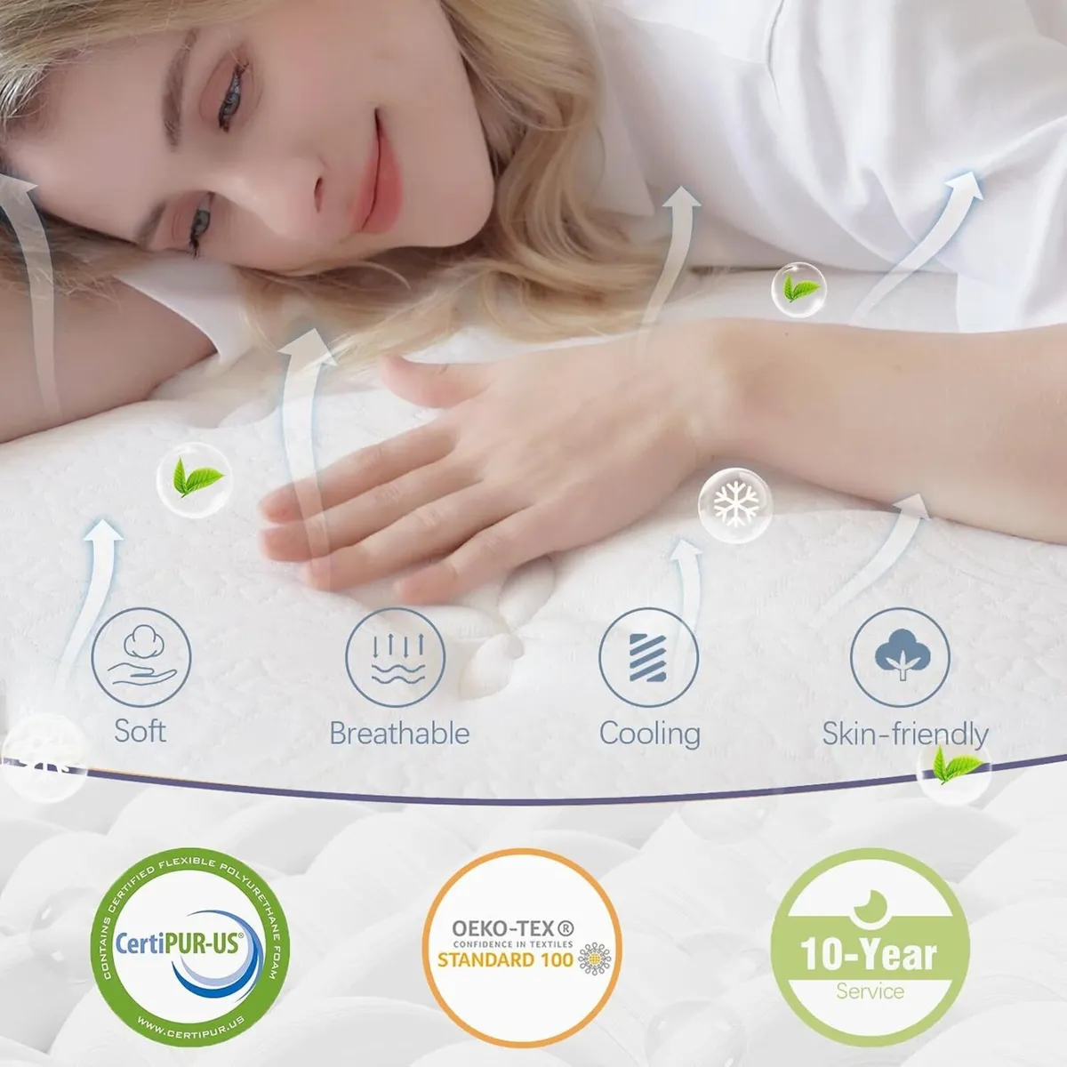 Double Mattresses 30cm 12 Inch Innerspring Hybrid - Image 2