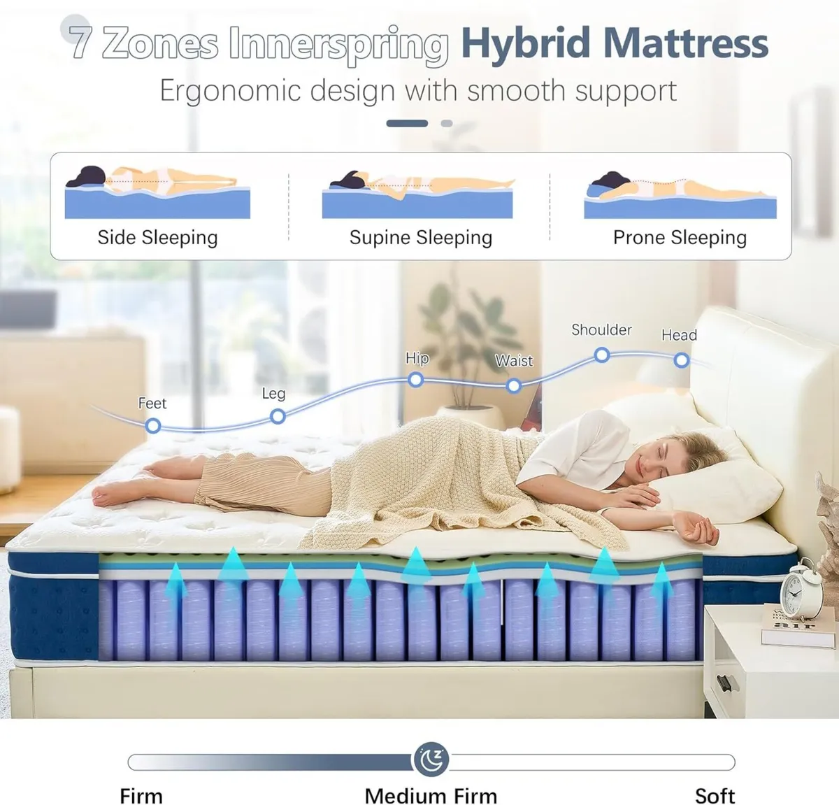 Double Mattresses 30cm 12 Inch Innerspring Hybrid - Image 4