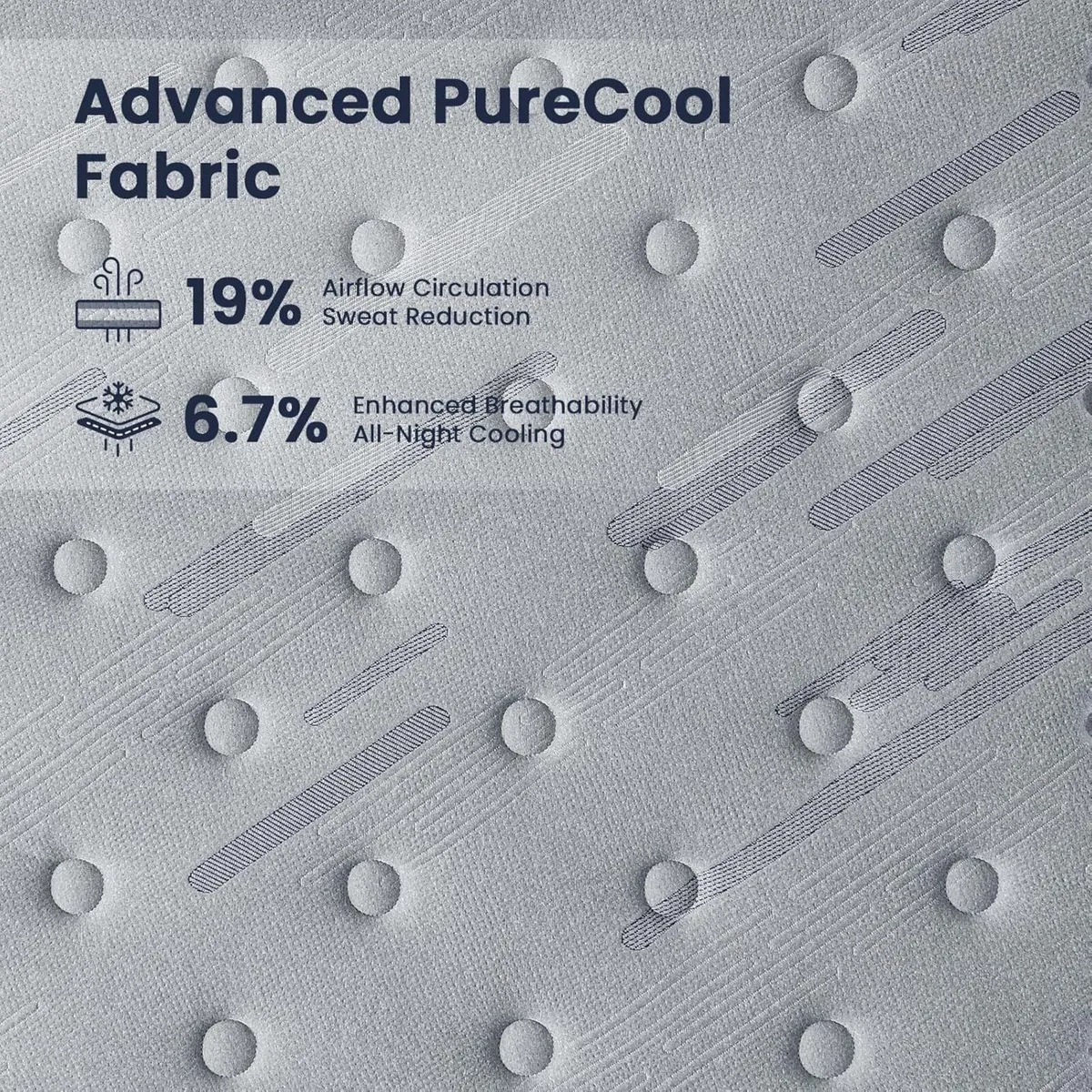 Single Size Mattress 12 Inch Memory Foam Sprung - Image 4