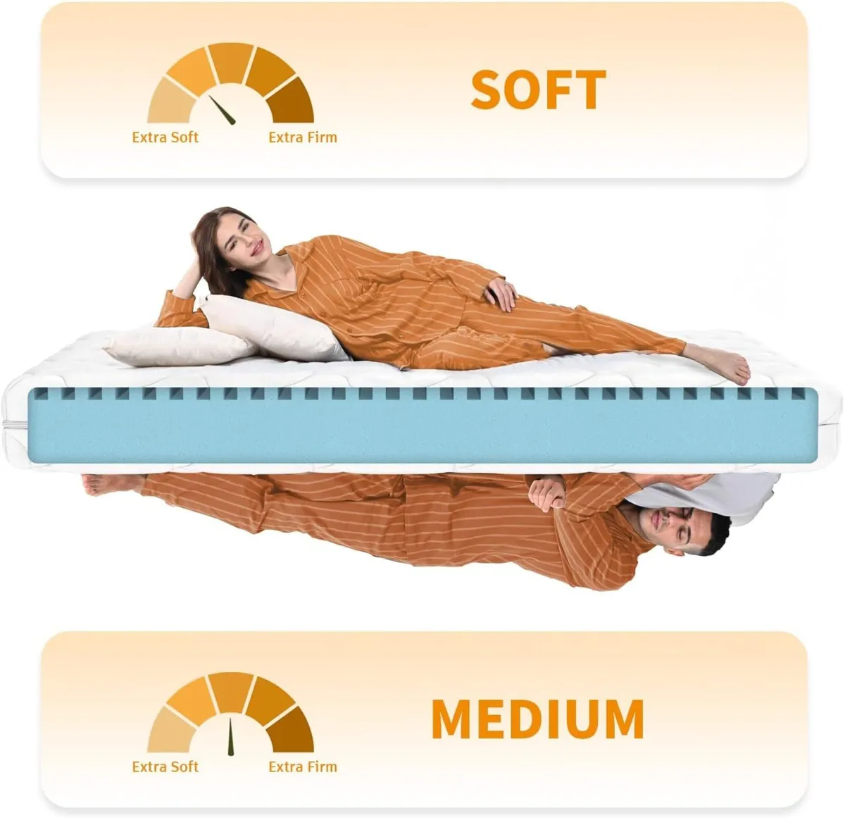 King Size Mattress 15cm Foam with 2 Hardness - Image 3