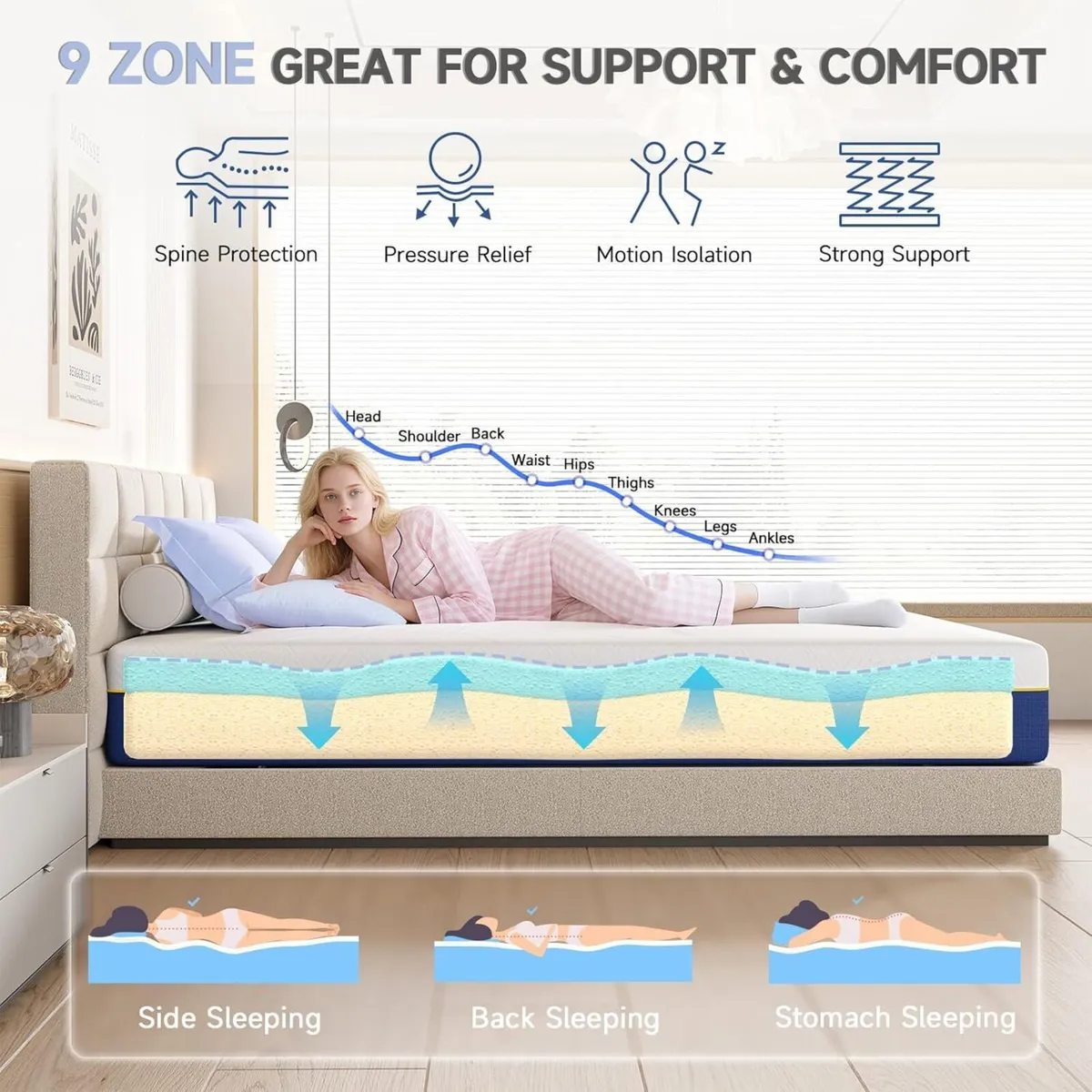 king size mattresses 8 Inch memory foam mattress - Image 4