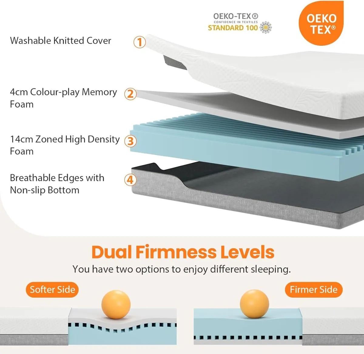 Small Double Mattress 18CM Memory Foam with - Image 3