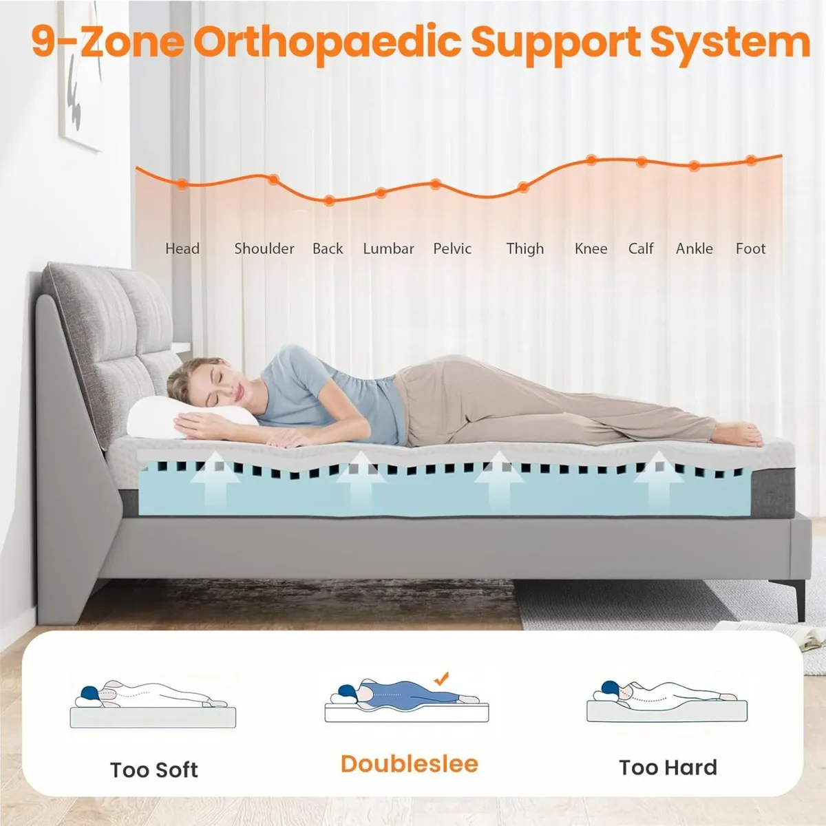 Small Double Mattress 18CM Memory Foam with - Image 4