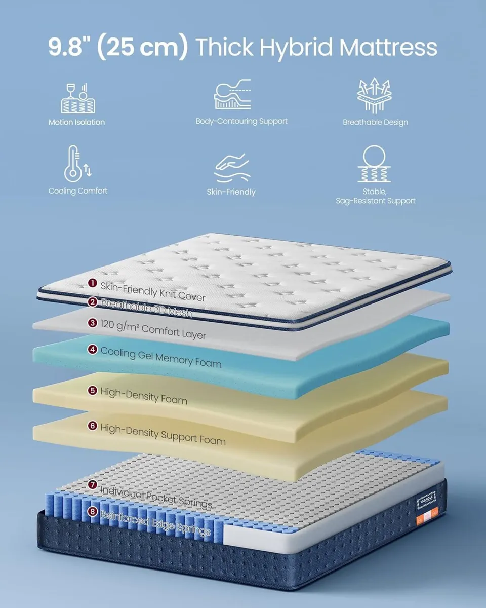 King Mattress 150 x 200 25 cm Hybrid Pocket - Image 3