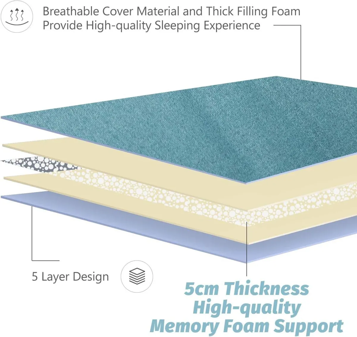 Japanese Floor Mattress Futon Thicken Tatami Mat - Image 4