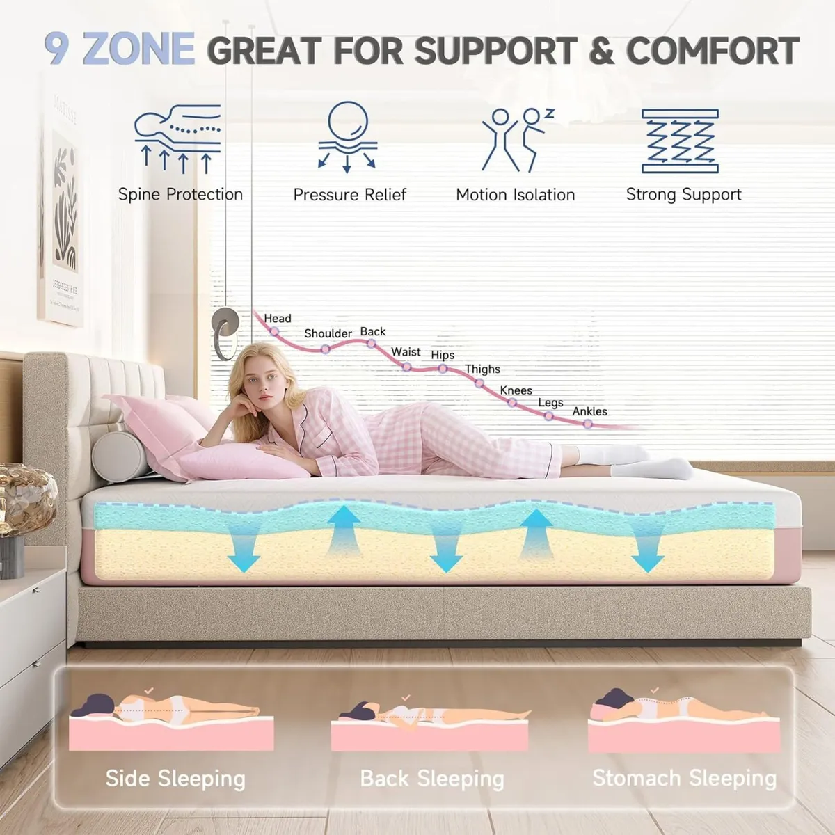 Double Mattresses 4ft6 8 Inch Orthopedic Memory - Image 4