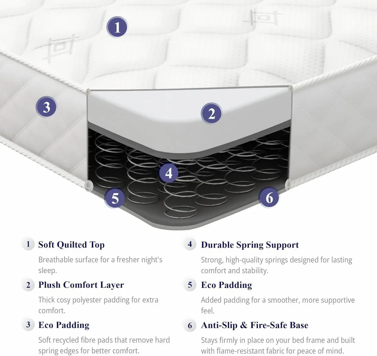 Cooltouch Diamond Essential White Kingsize - Image 3