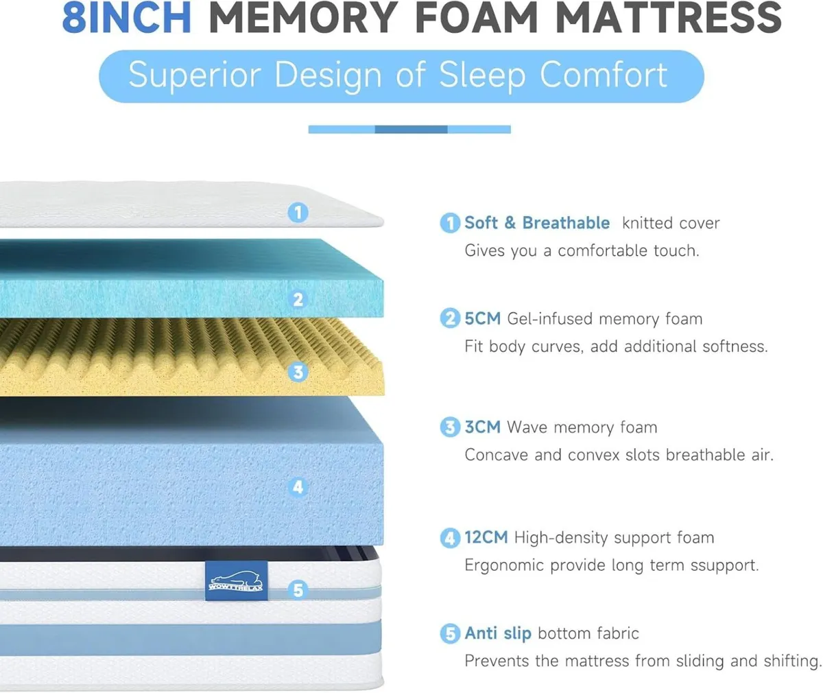 Double Memory Foam Mattress 8 Inch 4FT6 Bed - Image 3