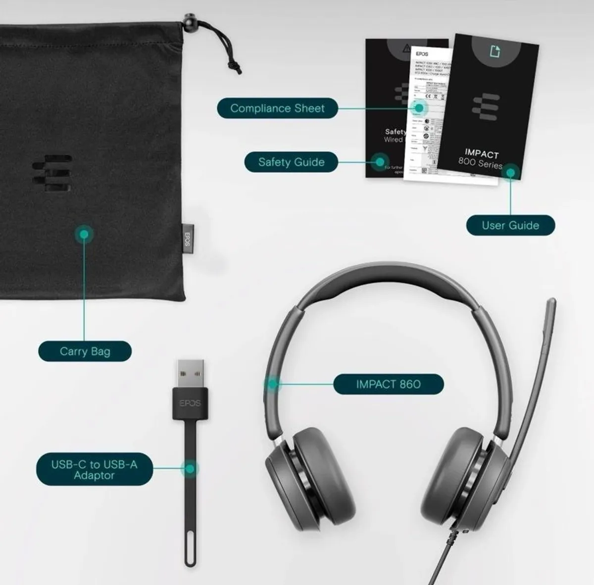 Epos Impact 860 ANC Headset Brand New - Image 2