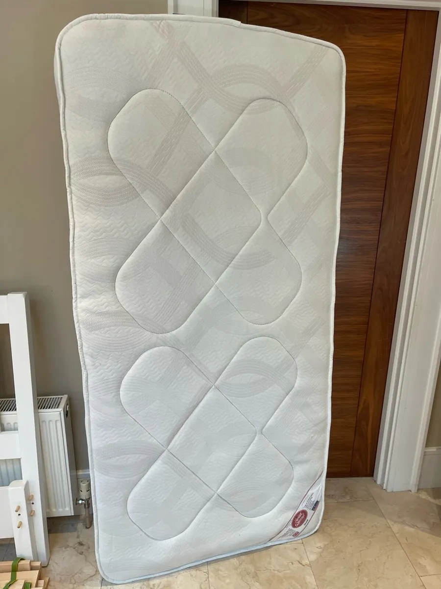 Like New - Good Basic Soft Single Mattress