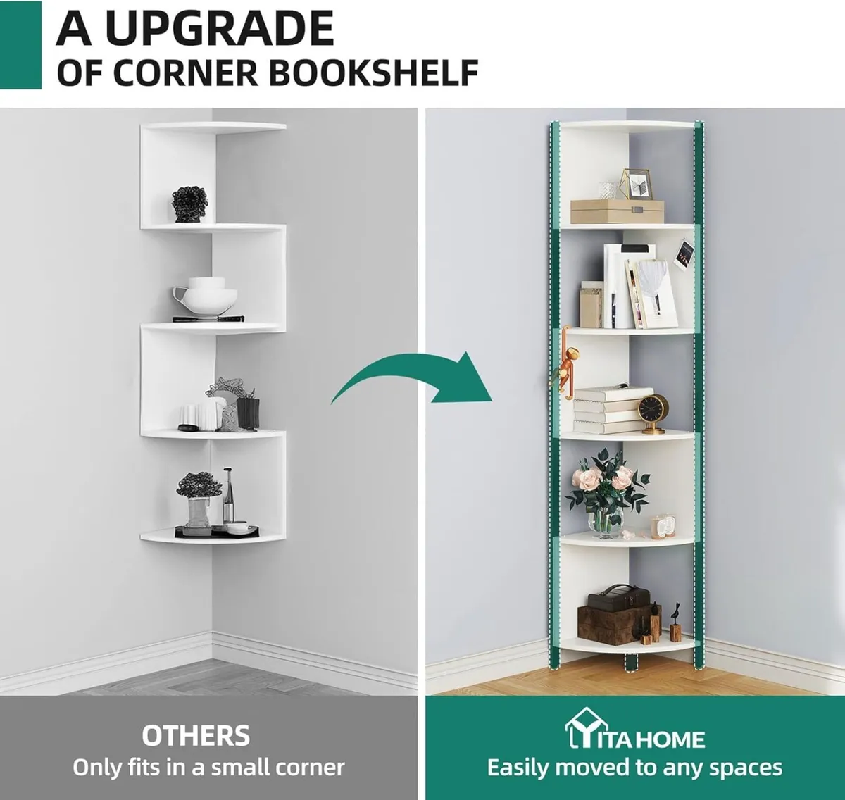 6-Tier Corner Shelf 68.8 Tall Modern Free - Image 3