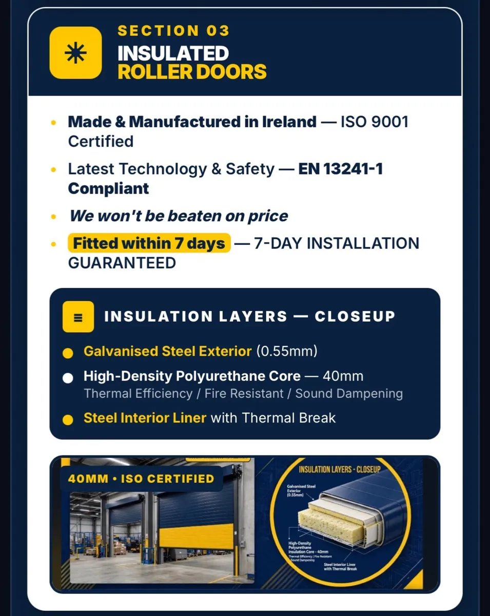 Industrial roller doors - Image 4