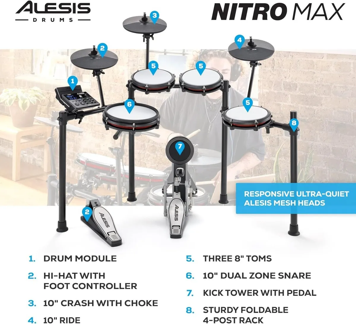 Alesis Nitro Max - NEW - Never used! - Image 2
