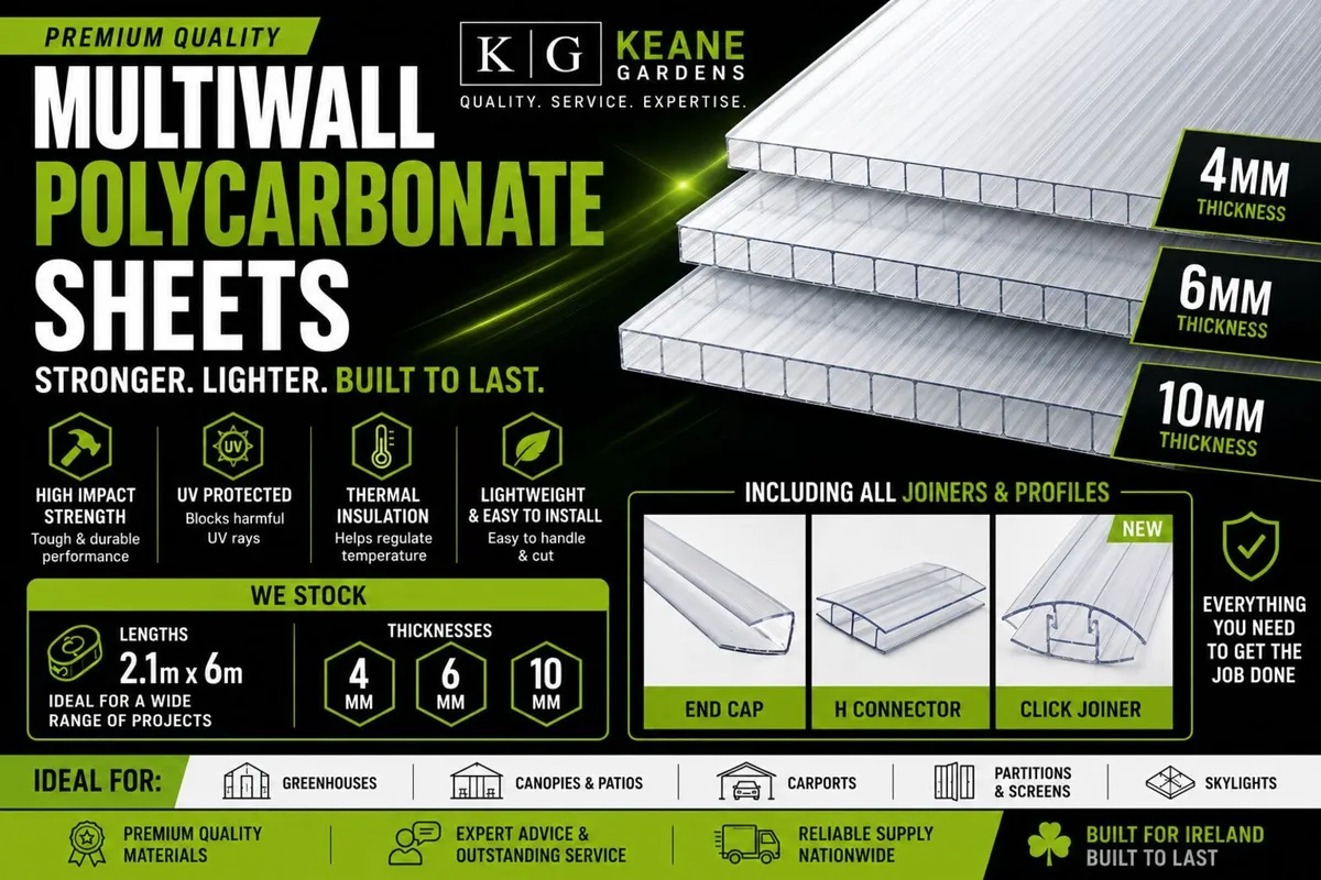 Multiwall Polycarbonate Sheets