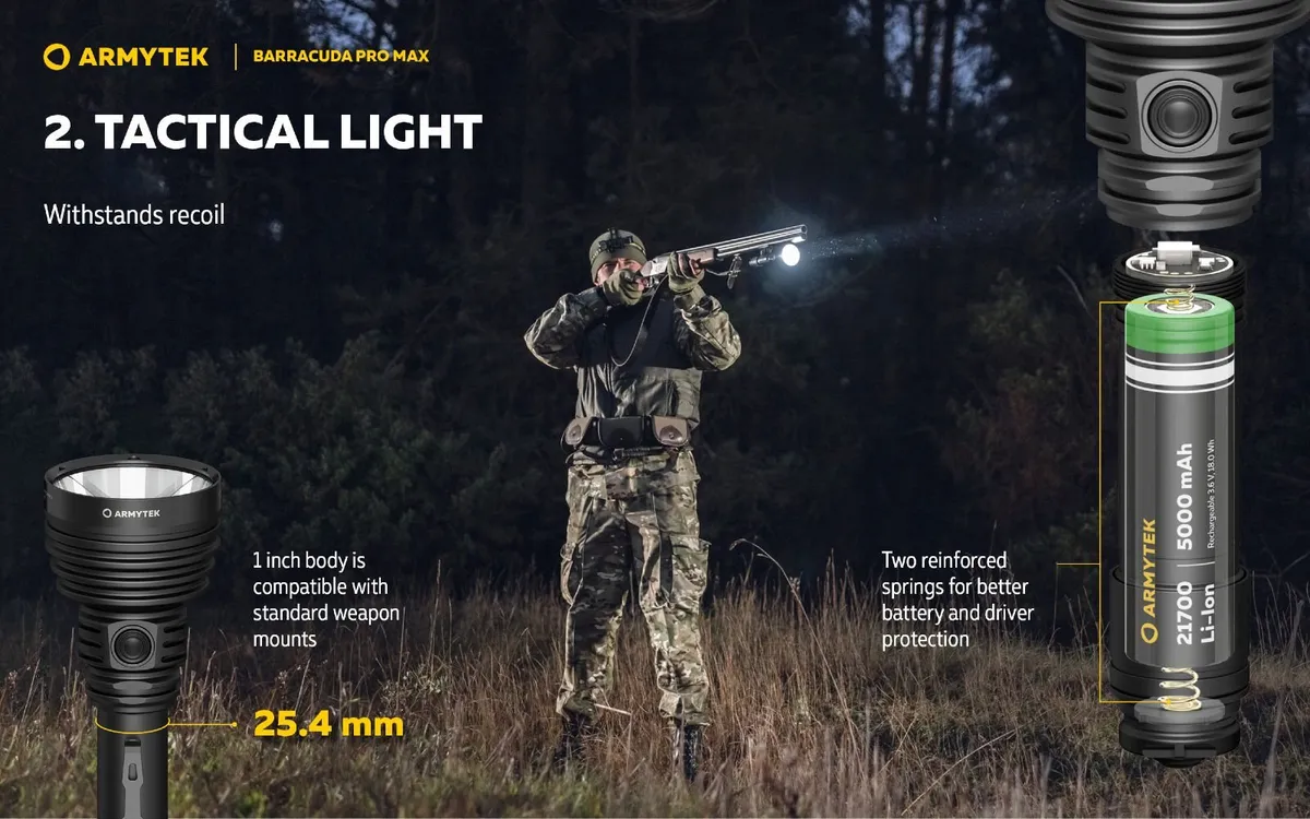 Professional Flashlight 2800 LM - 1000 M Beam - Image 4
