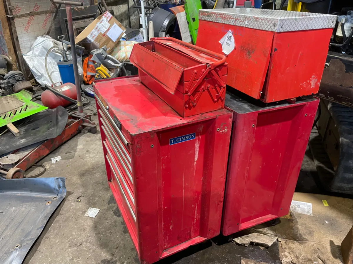 Toolboxes - Image 4
