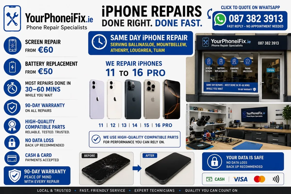 iPhone Screen & Battery repair. Castleblakeney.