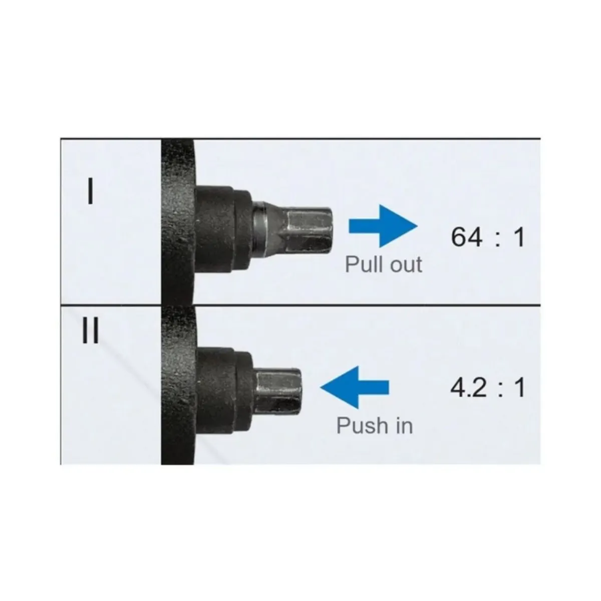 Torque Multiplier 1"Drive King Tony 6400nm 64:1 - Image 3