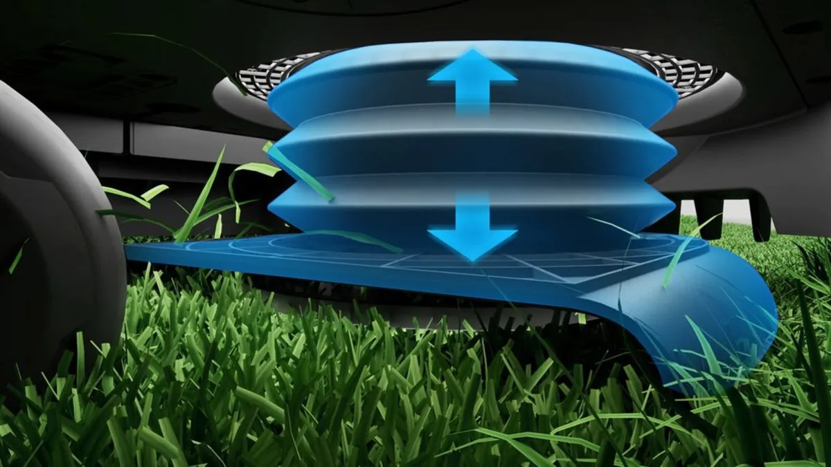 Terramow Robotic Mowers - Image 4